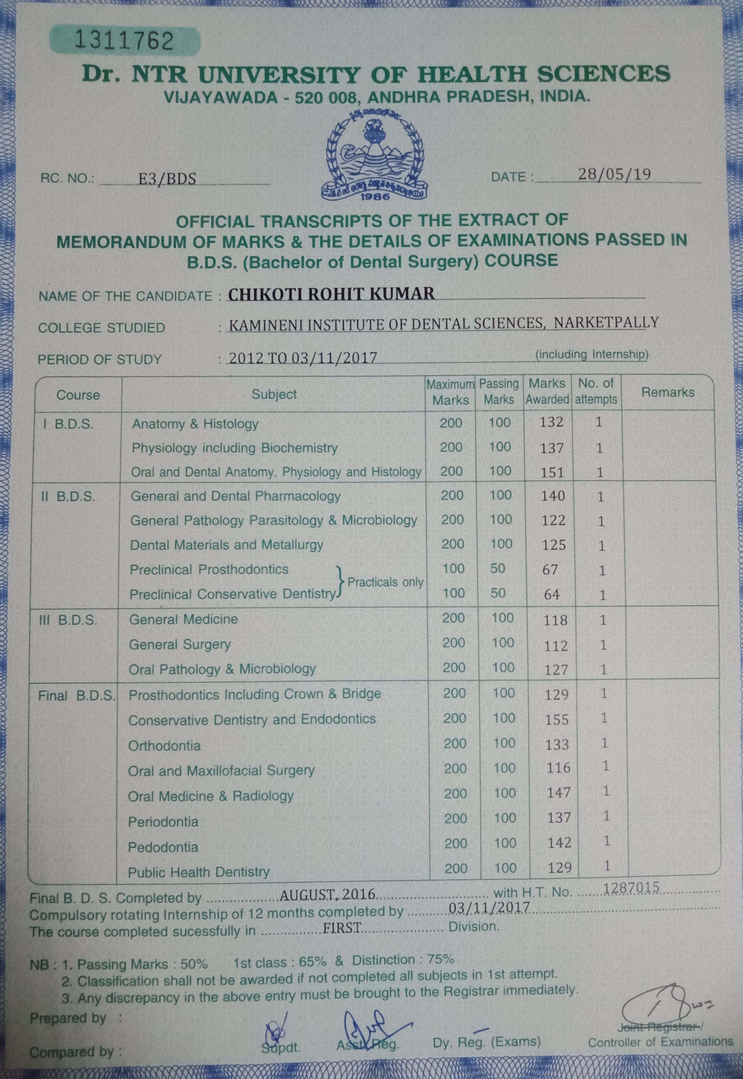 Doctor's certificate