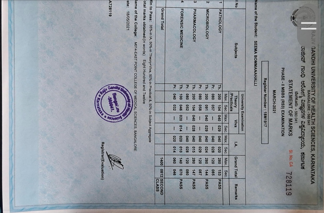 Doctor's certificate
