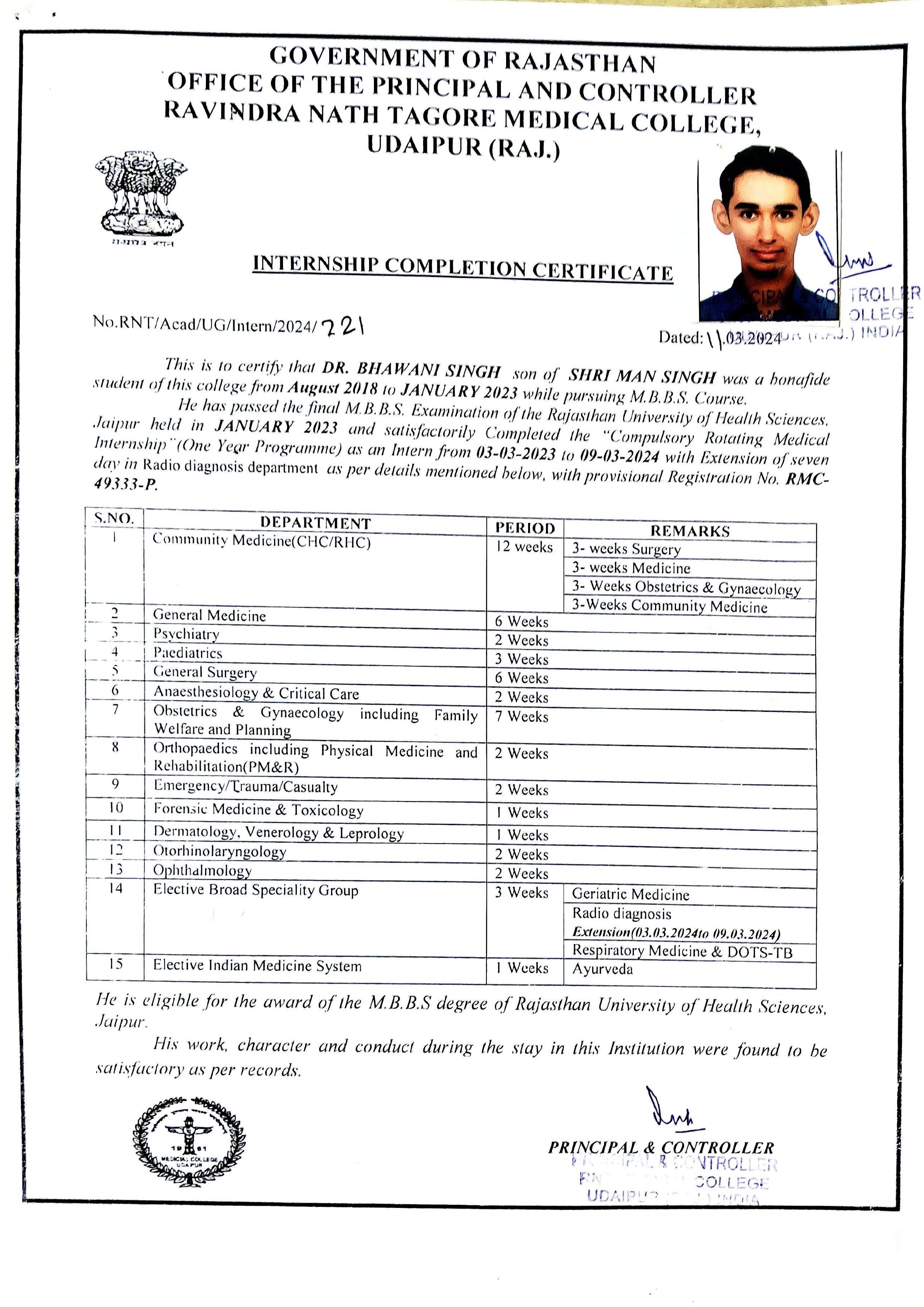 Doctor's certificate